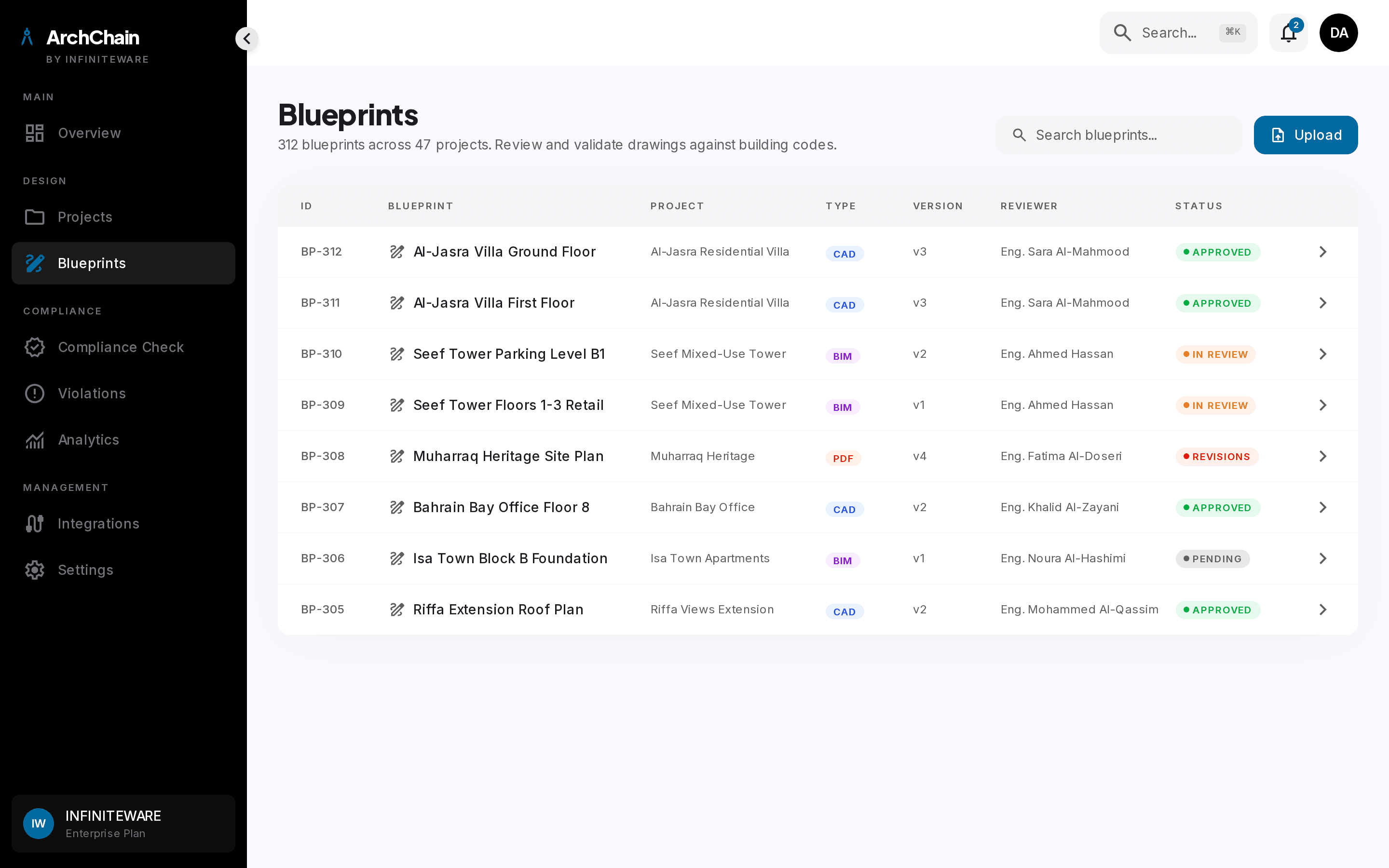 Blueprint workspace with annotated rooms, dimensions, and rule overlays