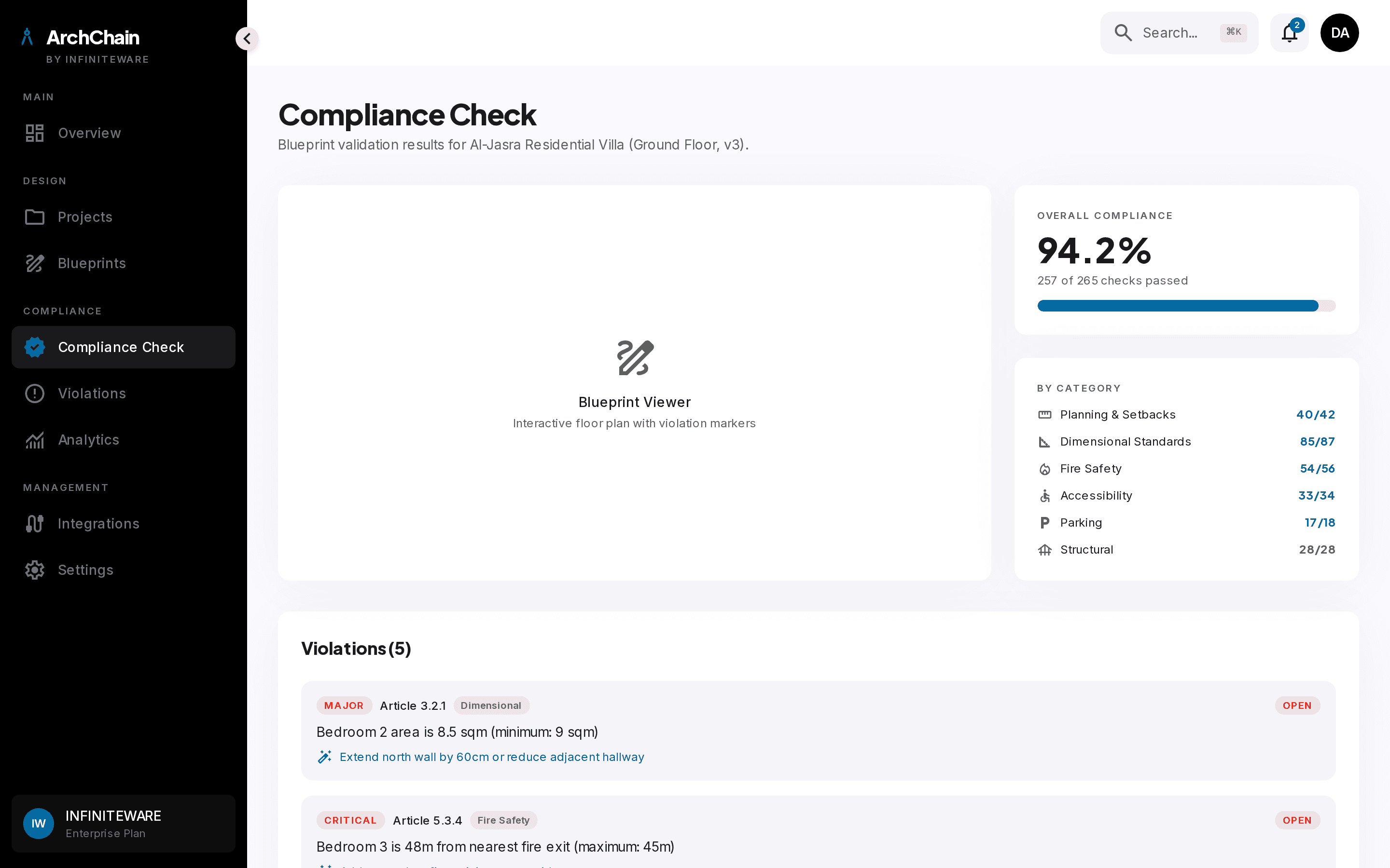 ArchChain screenshot