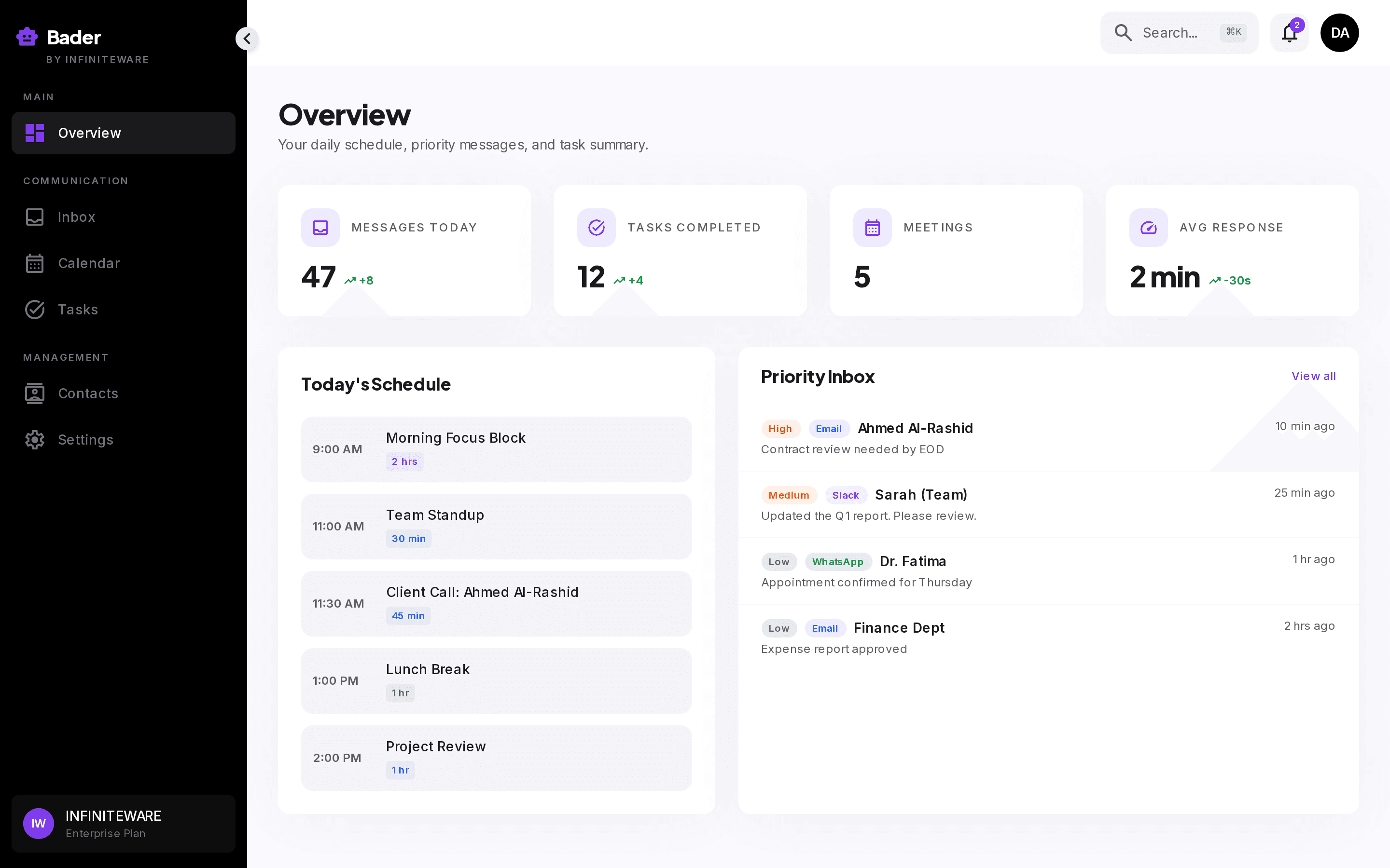 Bader morning overview with prioritized day plan and prep notes