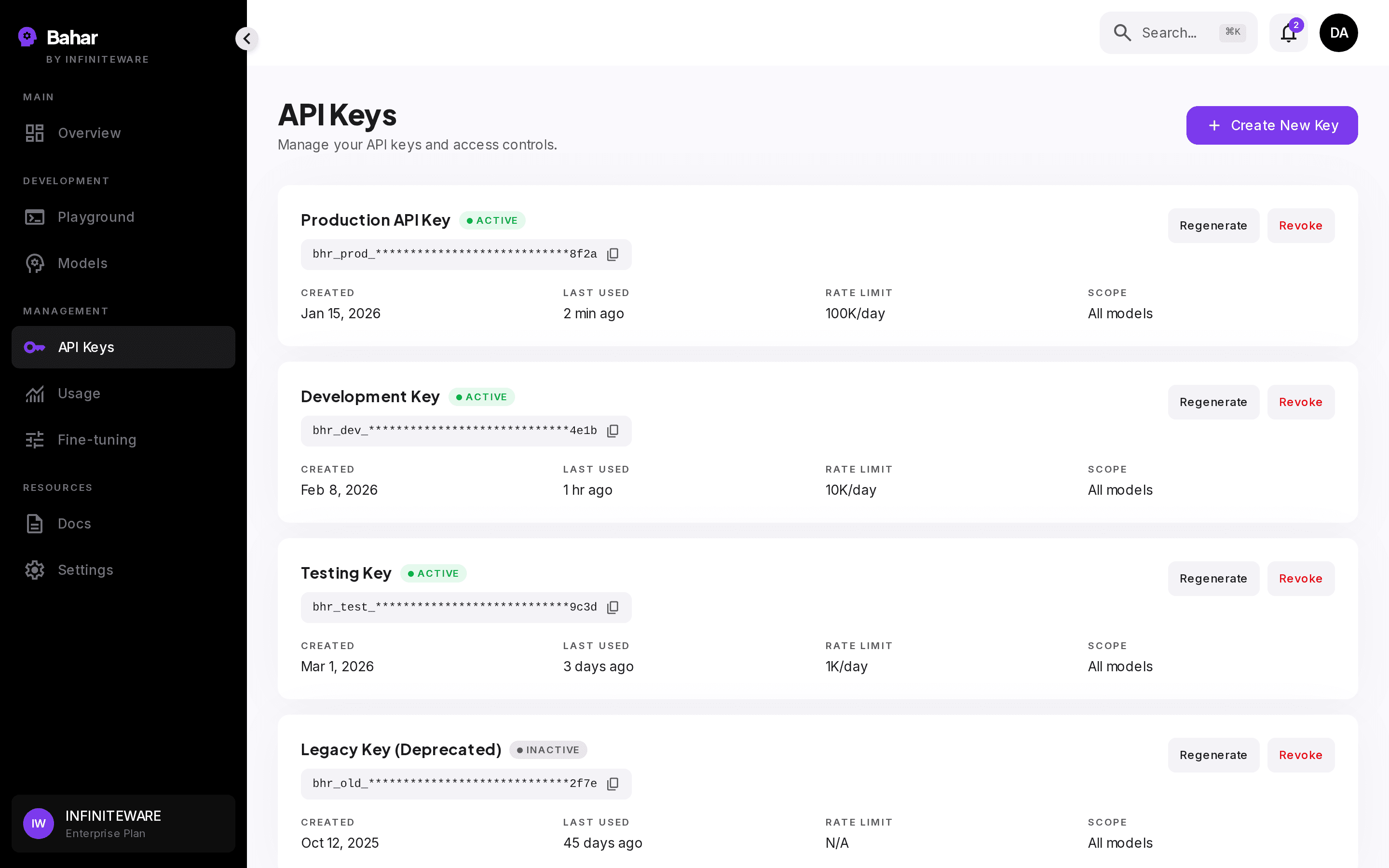 Bahar API key management dashboard with scopes and rotations