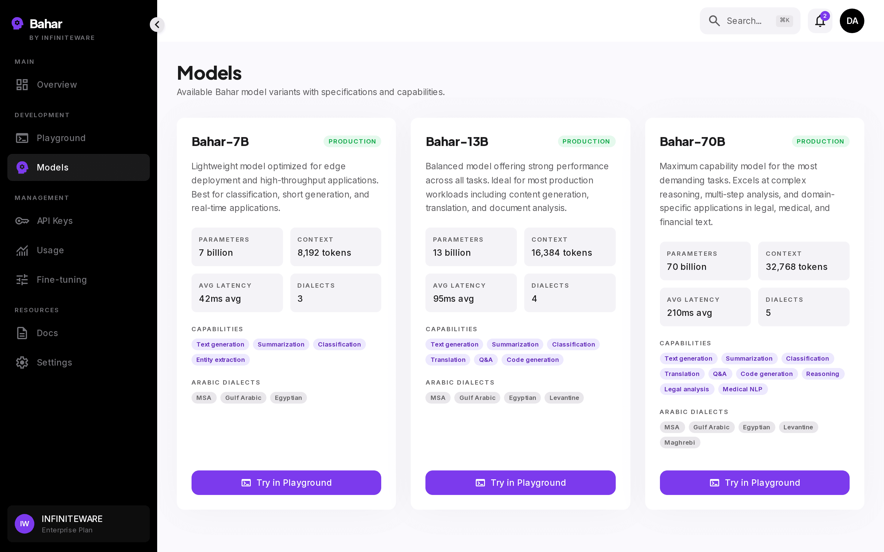 Bahar model lineup dashboard with sizes, parameters, and pricing