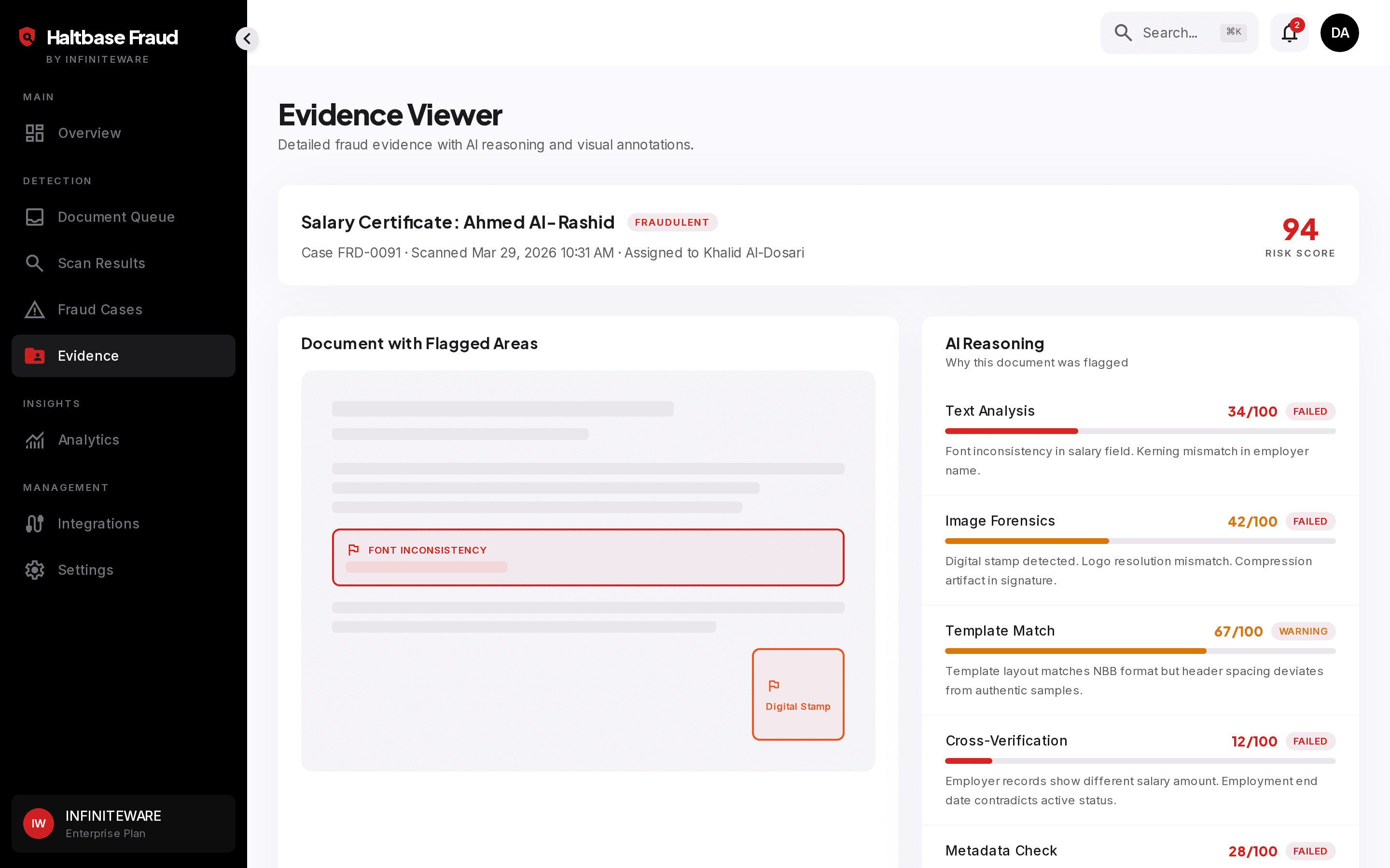 Haltbase Fraud screenshot
