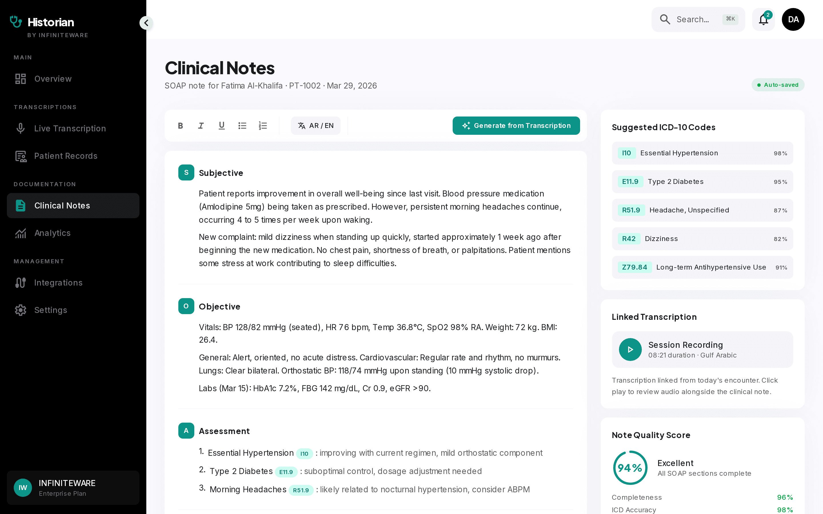Structured SOAP note generated from a clinical encounter