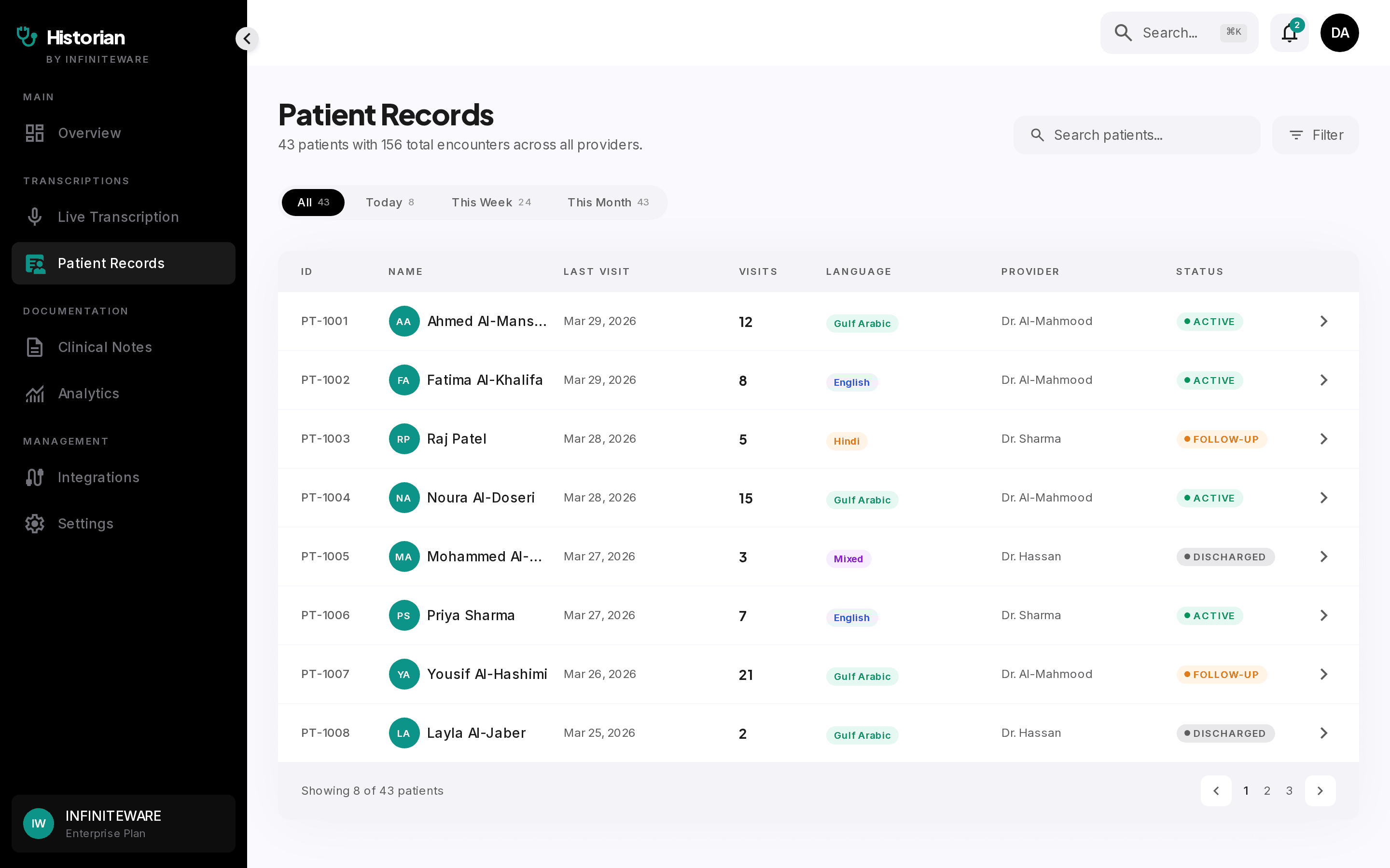 Patient context view with semantic history retrieval