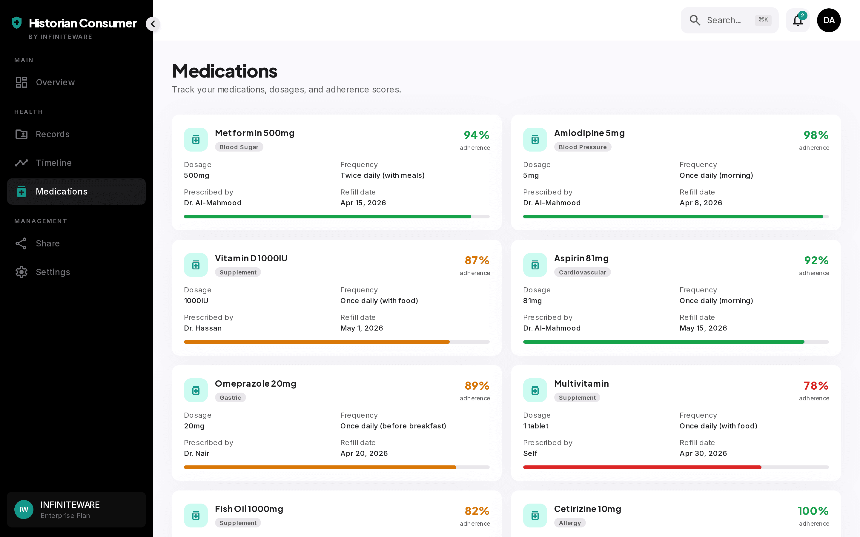 Historian Consumer medications screen with reminders, adherence tracking, and refill alerts