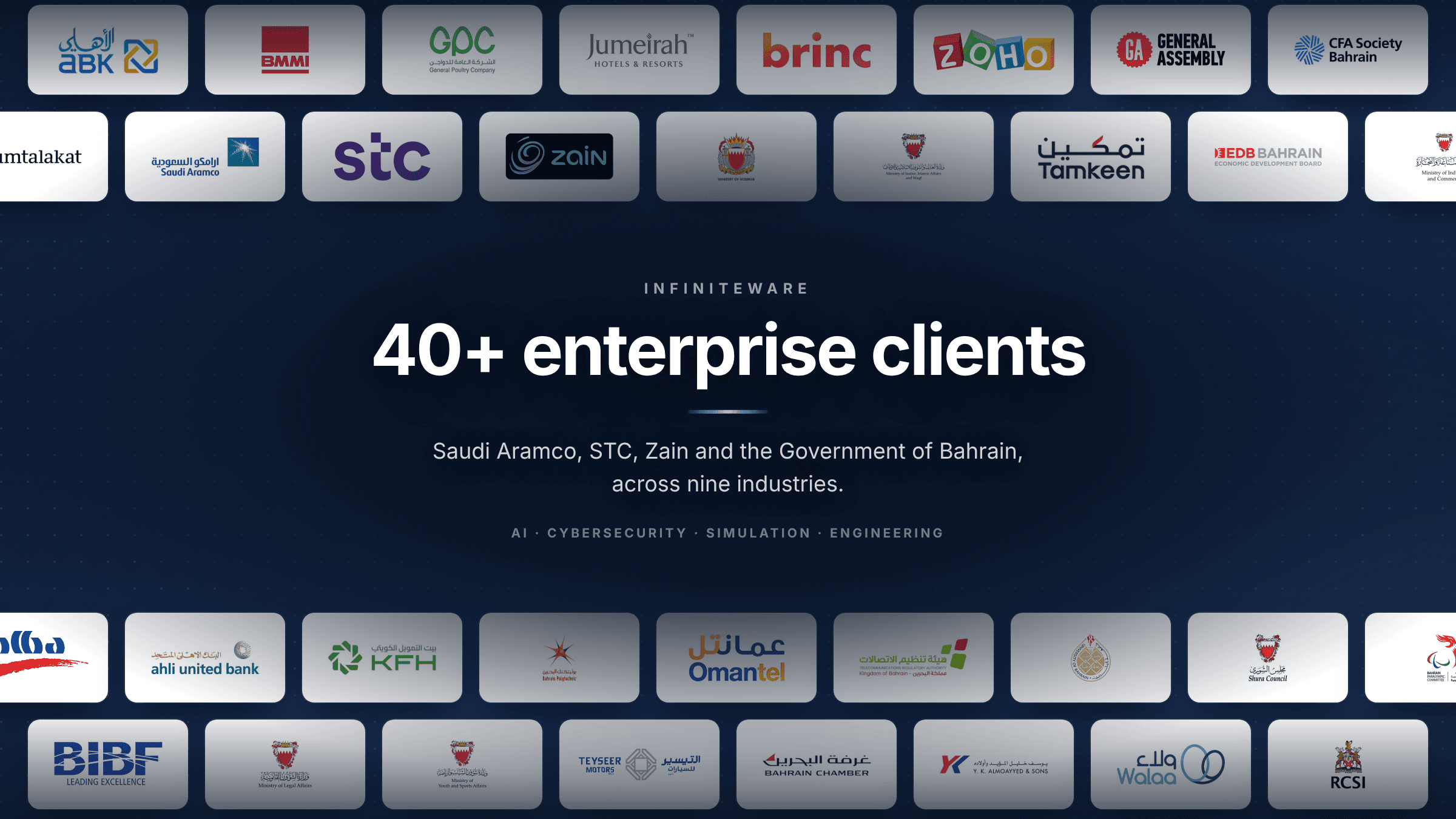 INFINITEWARE: Trusted by Saudi Aramco, STC, Zain, and the Government of Bahrain