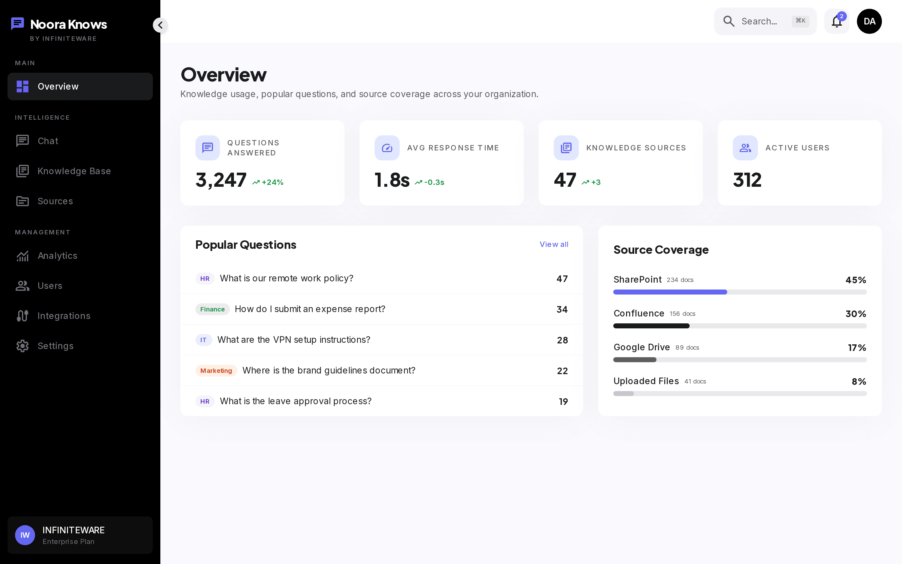 Noora Knows: INFINITEWARE Brings Privacy-First Semantic Search to the Desktop