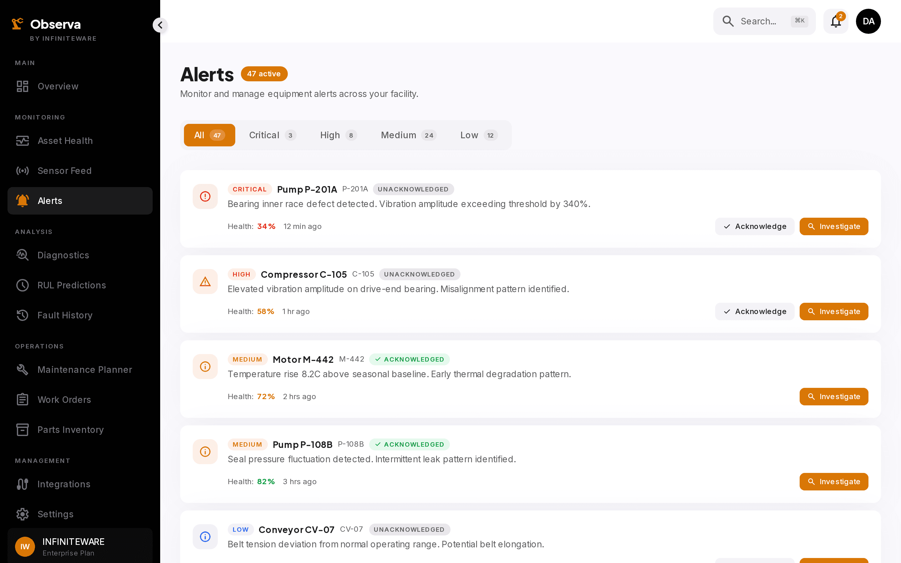 Observa alerts panel with specific fault diagnosis and evidence