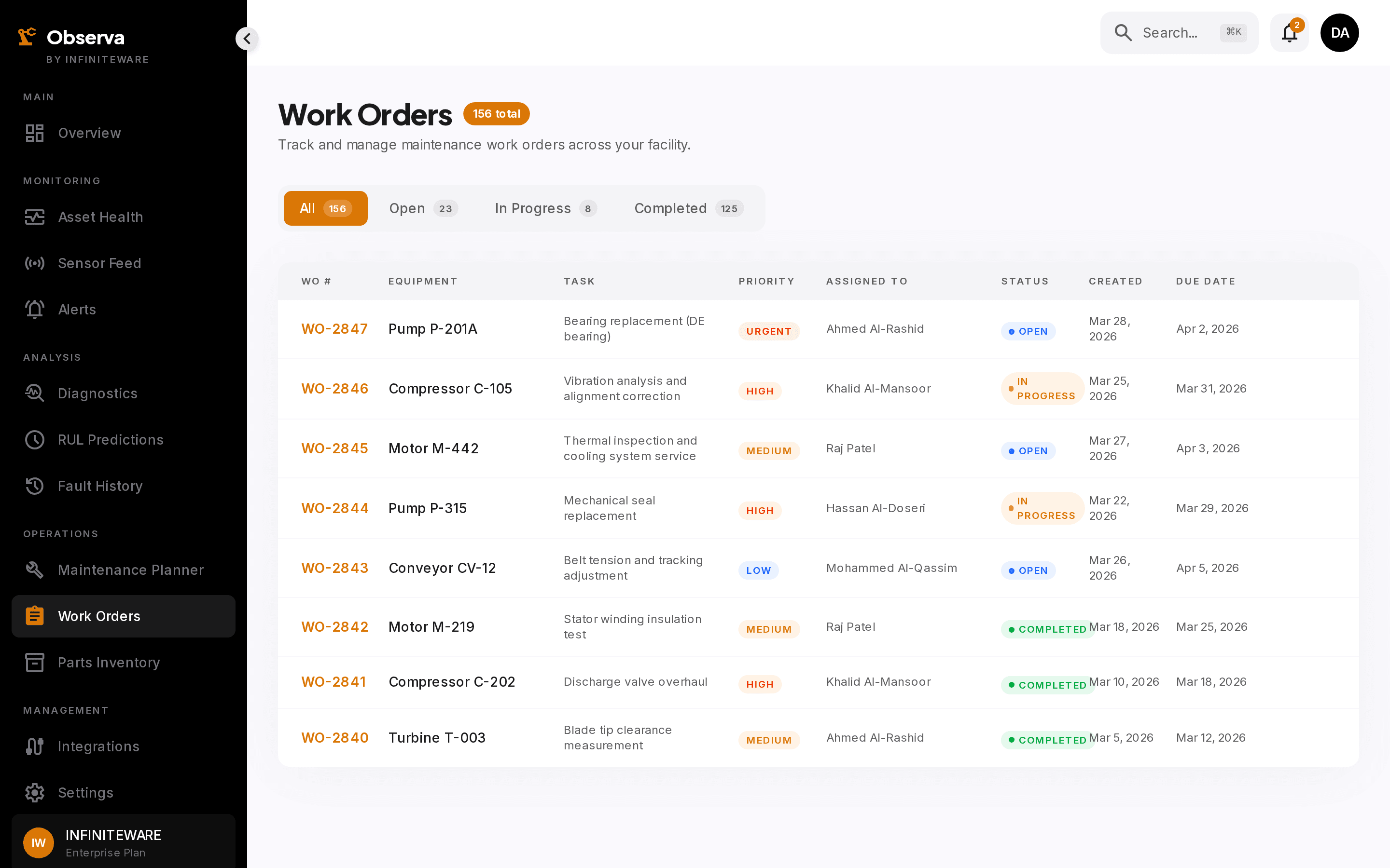 Observa auto-generated work order with fault, parts, and CMMS push