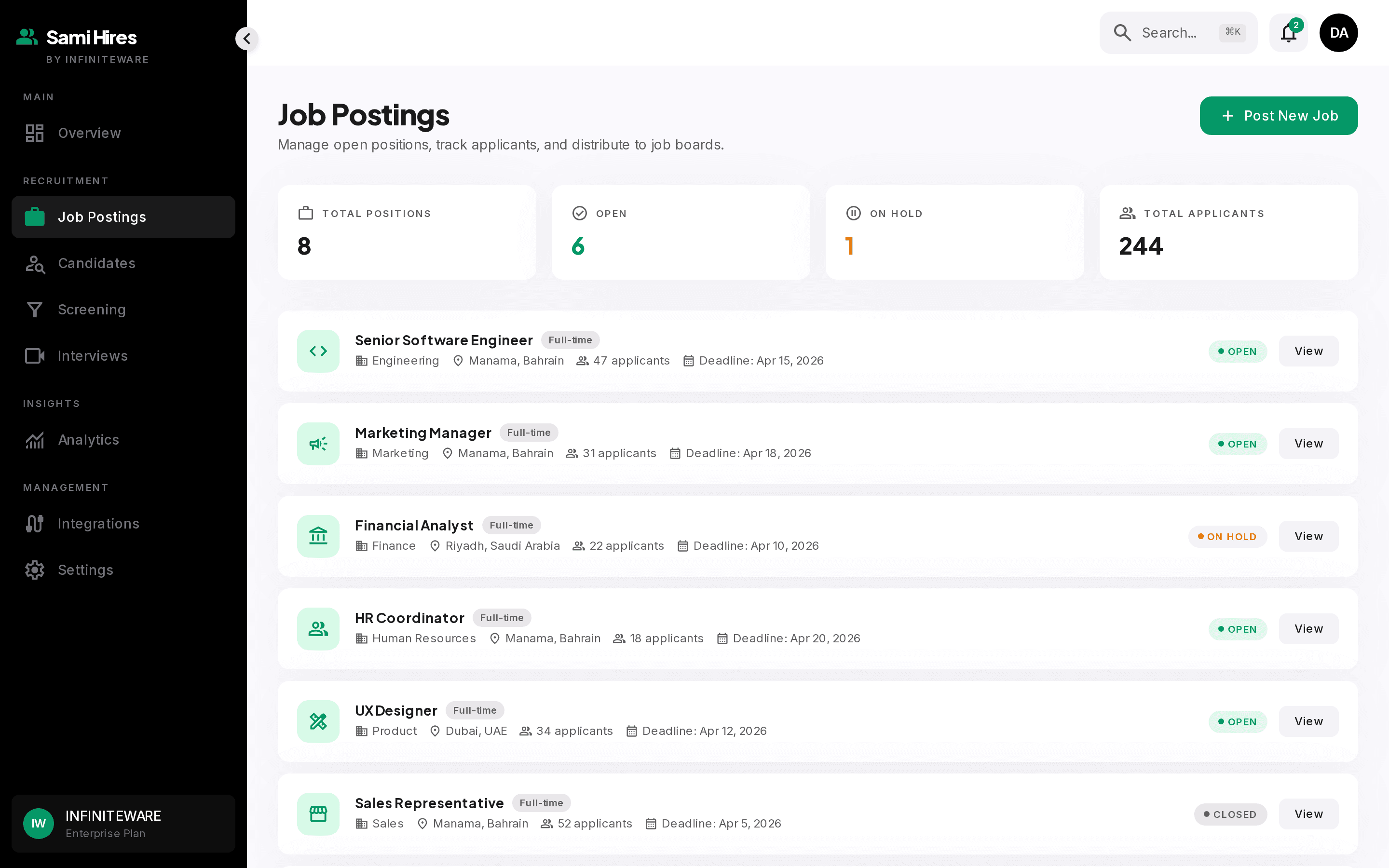 Open positions with requisition details and syndication settings