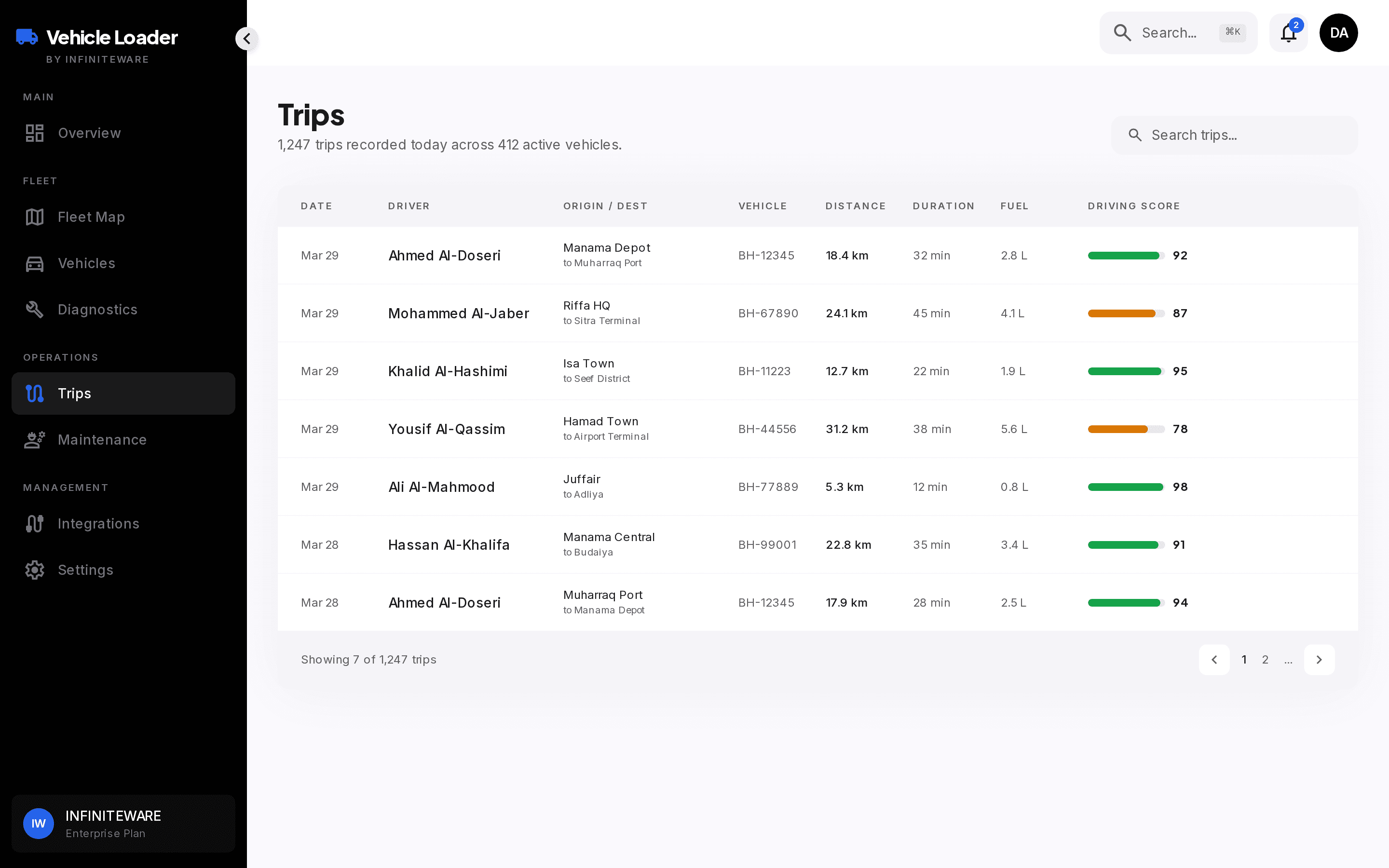 Trip log with auto-classification and per-trip metrics