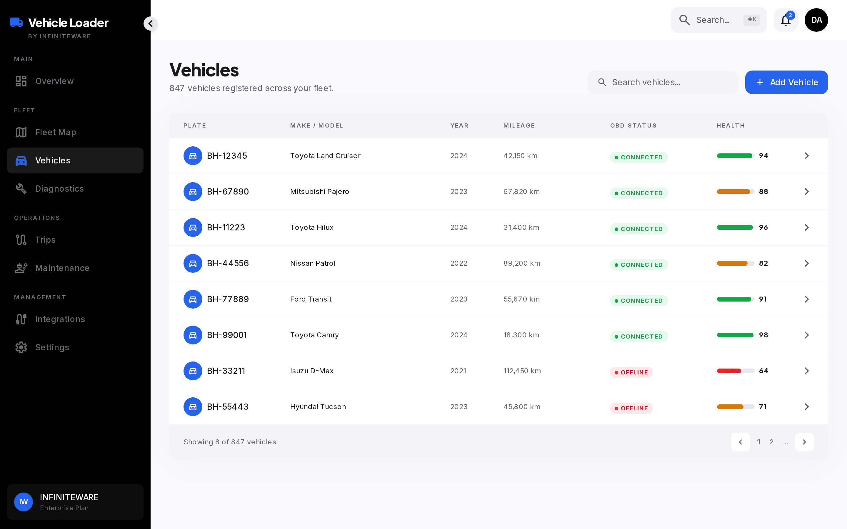 Vehicle roster with profiles, health, and service status