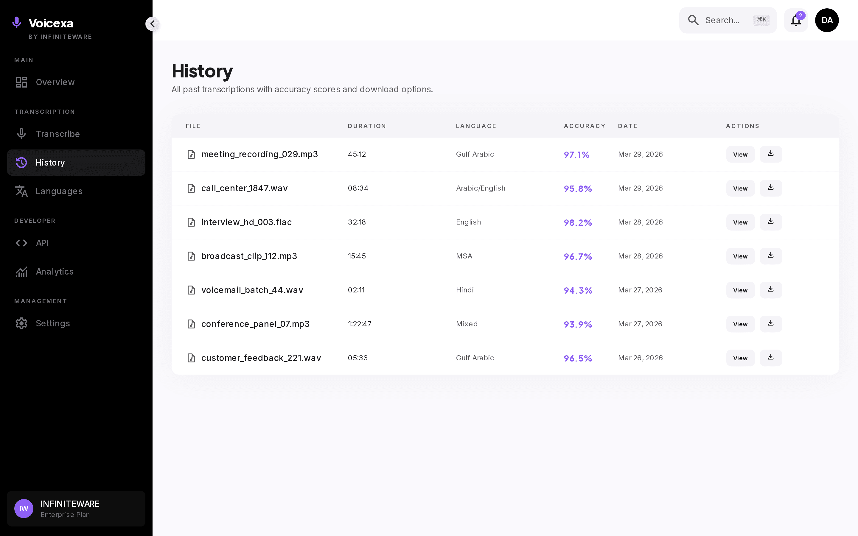 History view of saved transcripts with search, filters, and audio playback