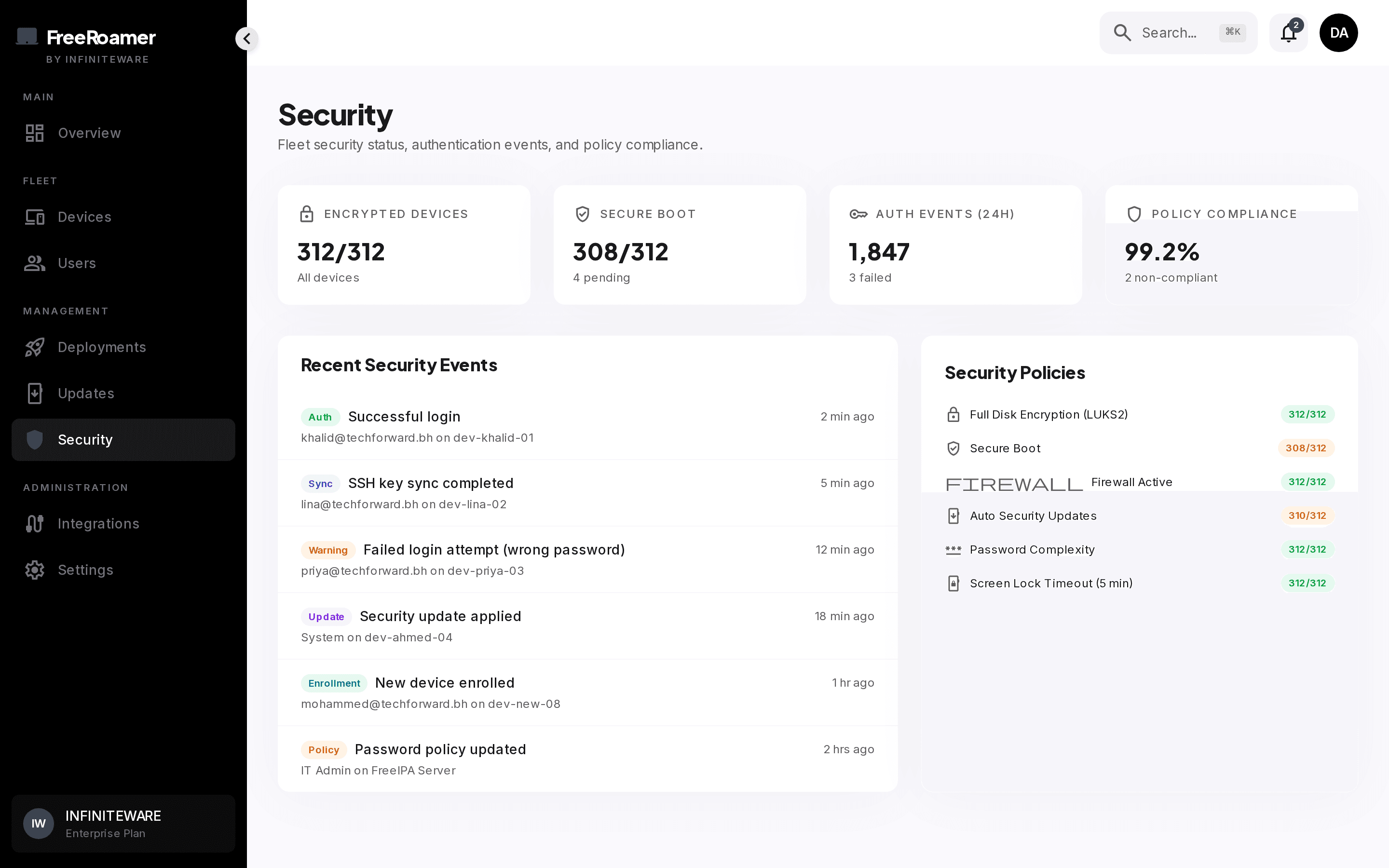 FreeRoamer security console showing encryption, secure boot, and policy compliance