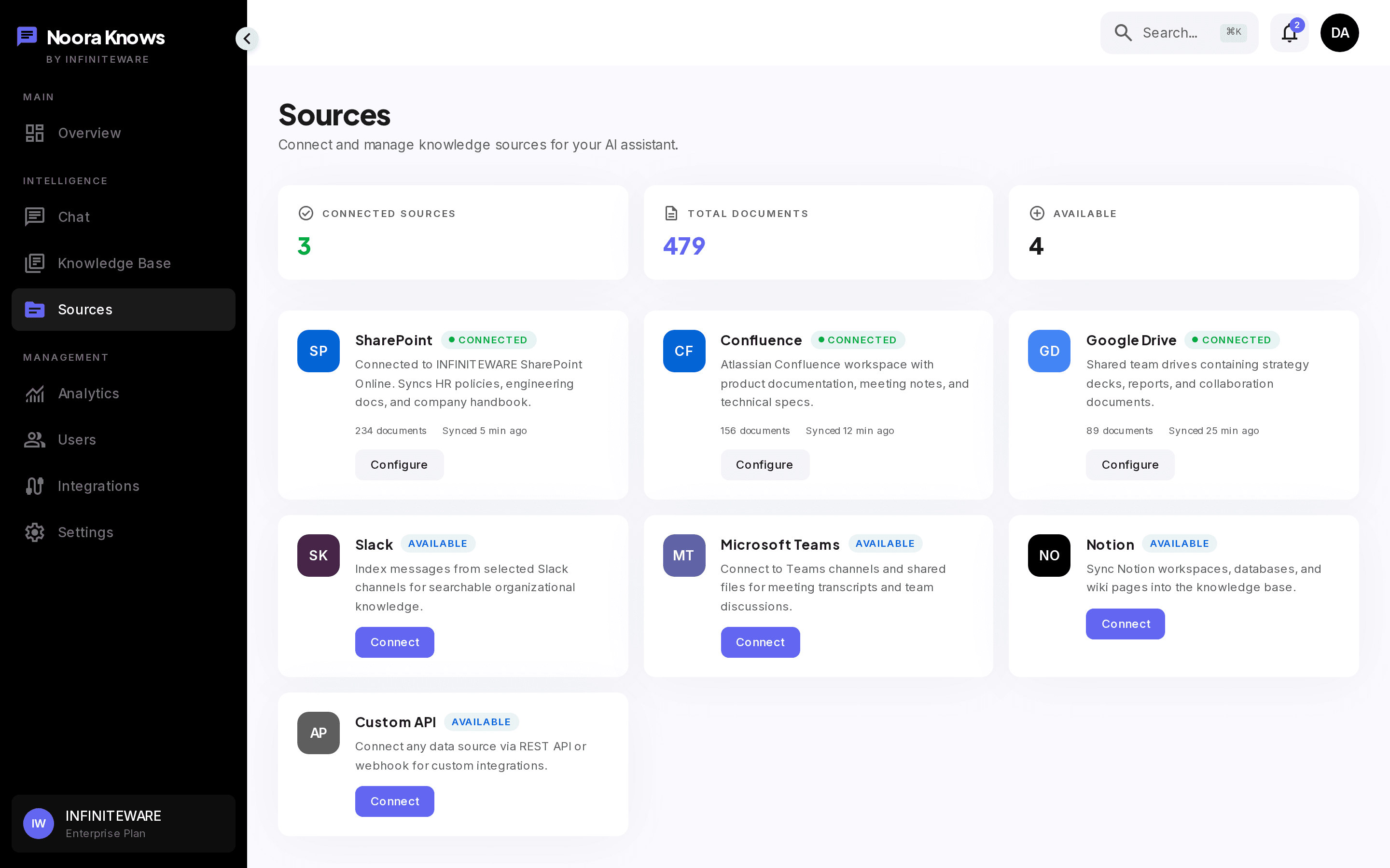 Source management view with connector status across enterprise systems