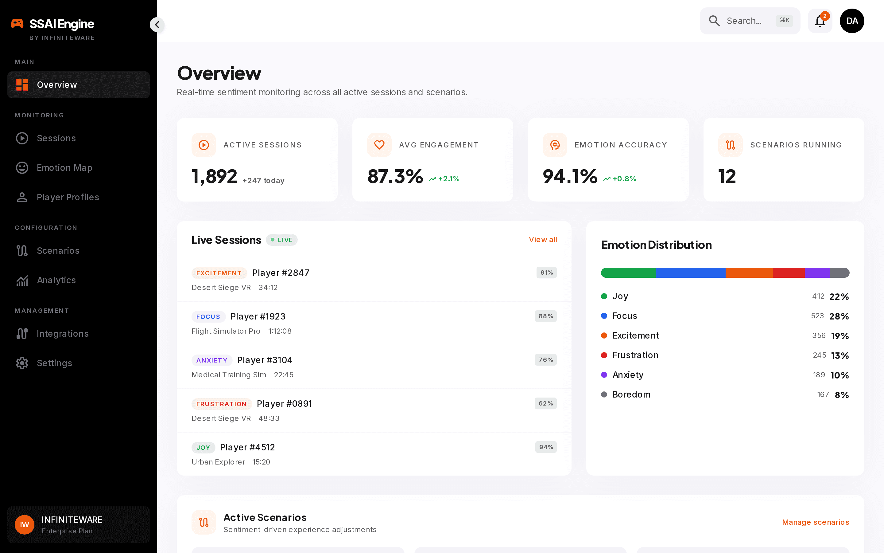 SSAI Engine studio overview with live sessions and aggregate sentiment