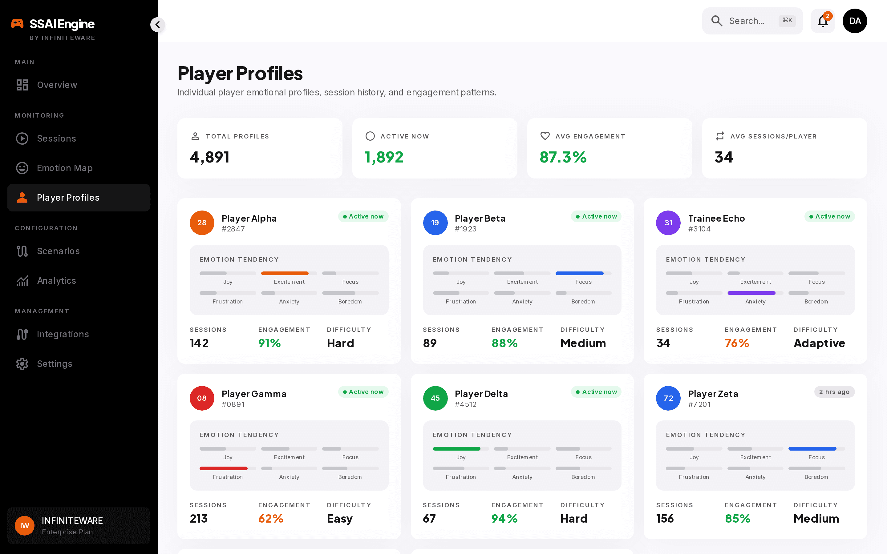 Persistent player emotional profiles with typology tags and trends