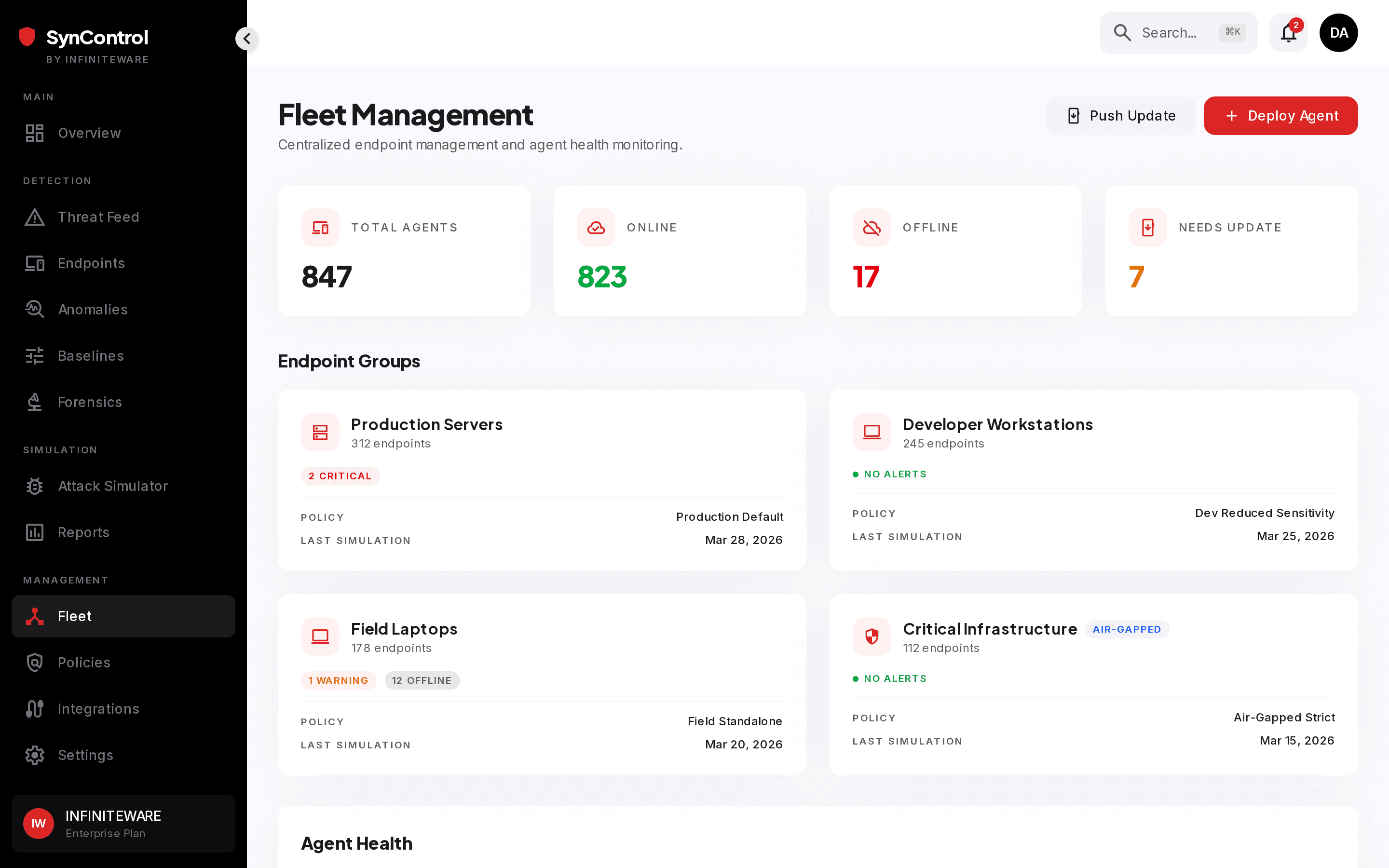 SynControl fleet inventory with per-endpoint health and policy status