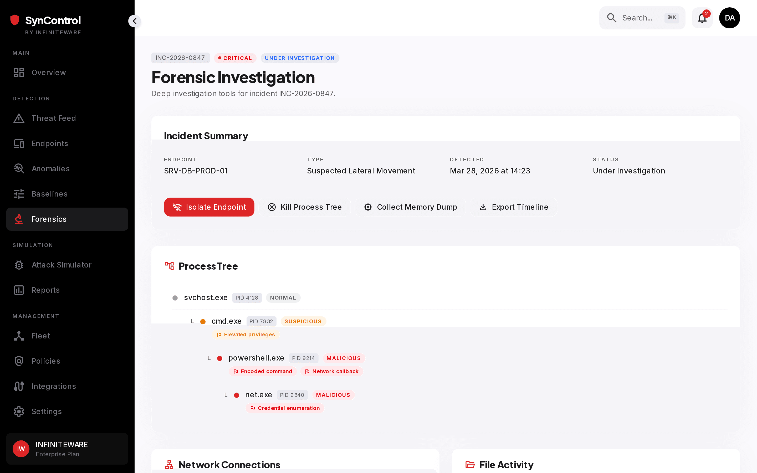 SynControl forensics timeline reconstructing an incident across telemetry layers