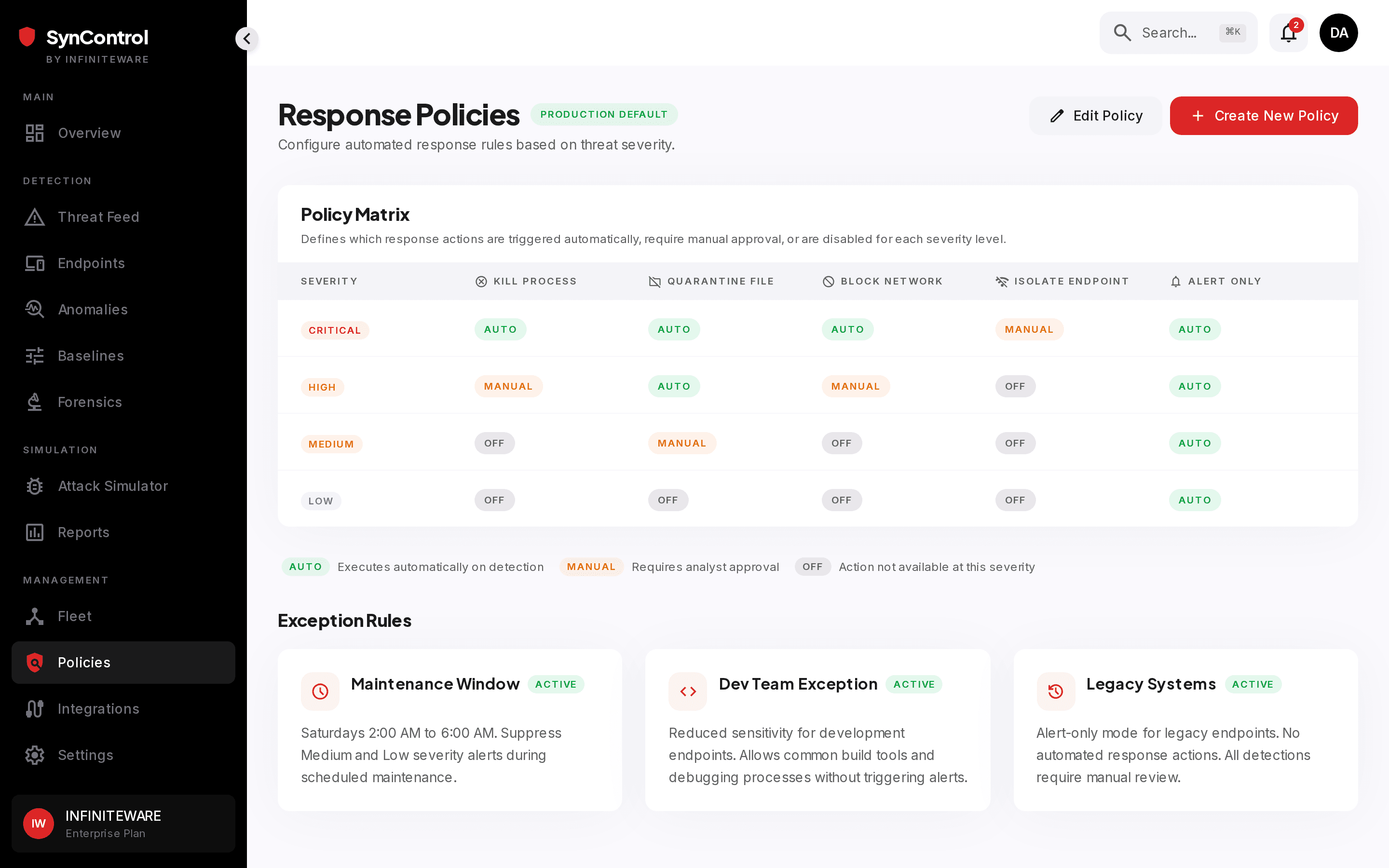 SynControl policy engine with inheritance, versioning, and approval workflow