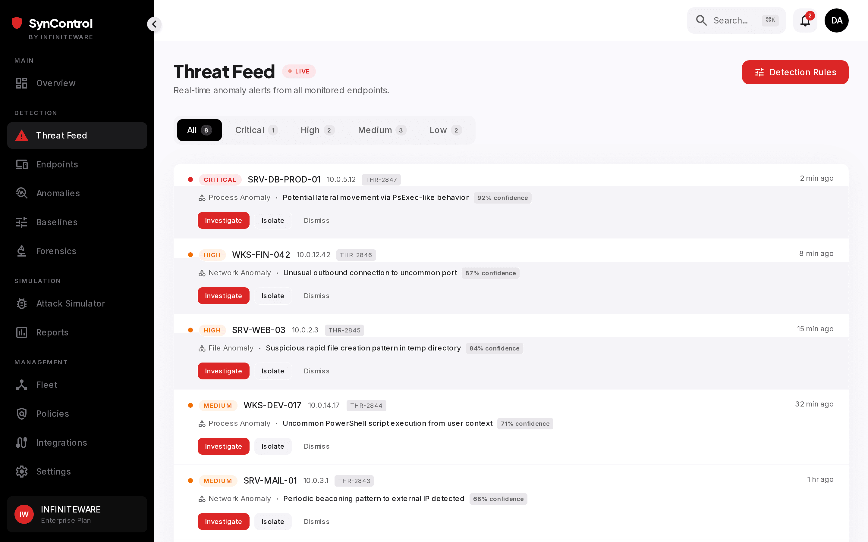 SynControl active threats console with severity and recommended actions
